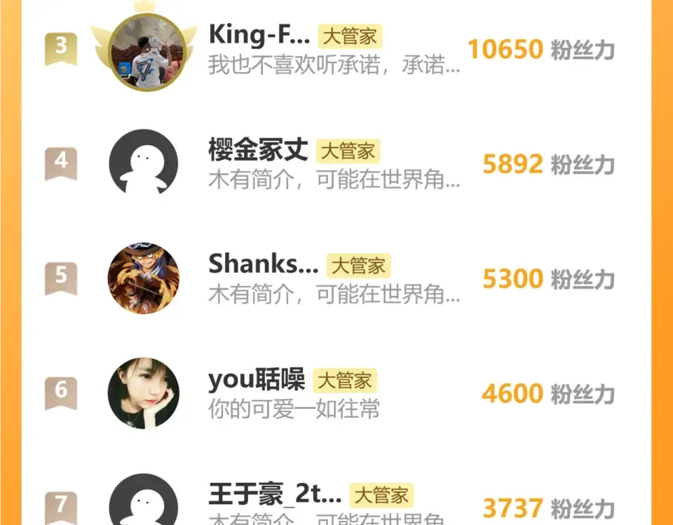第789话 洞房花烛 第97页