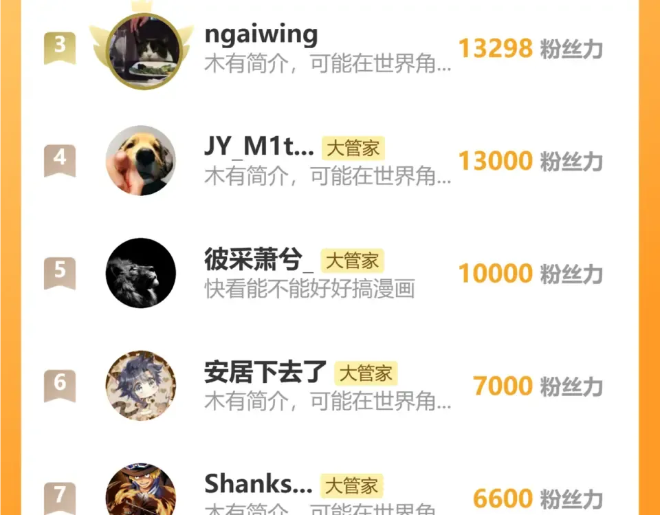 第792话 冷无常的担忧 第98页