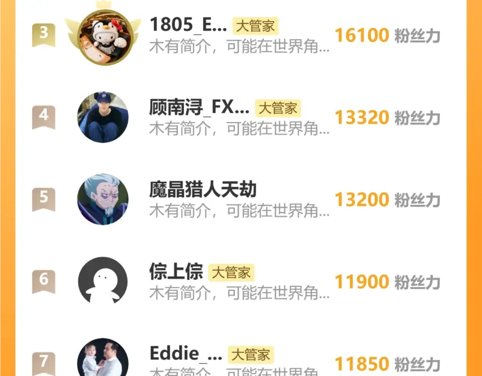 第795话 八名融魂境 第110页