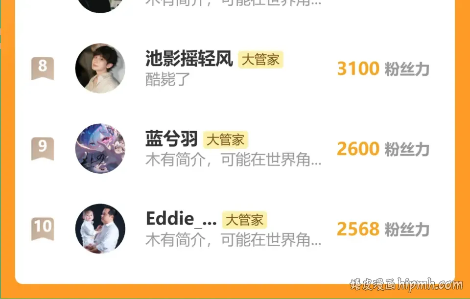 第798话 所有人一起上 第119页