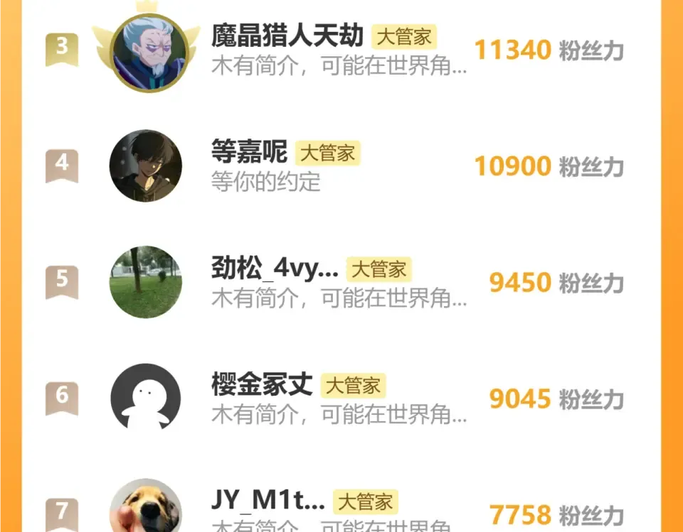 第801话 火海 第114页