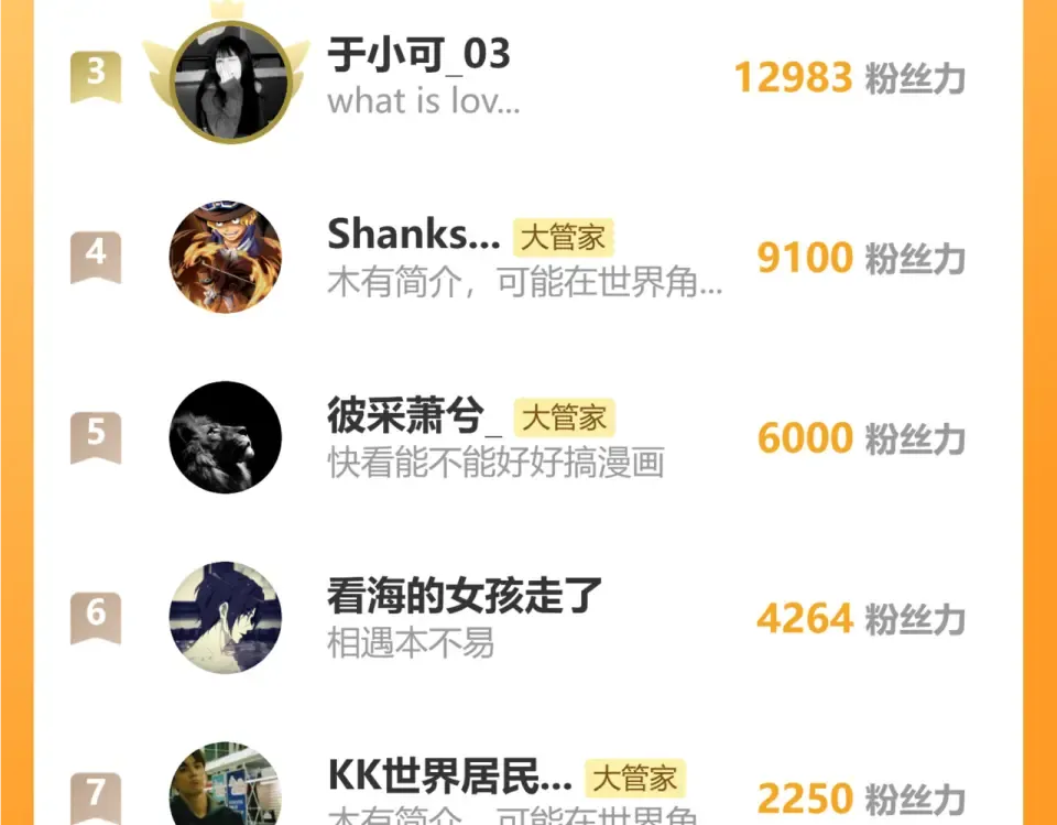 第807话 天才，废材 第101页