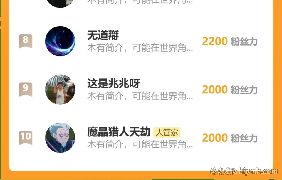 第807话 天才，废材 第102页