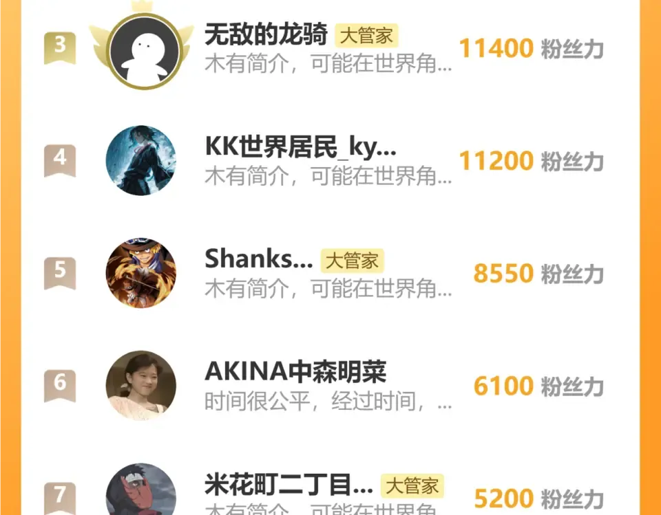 第810话 割袍断义 第97页
