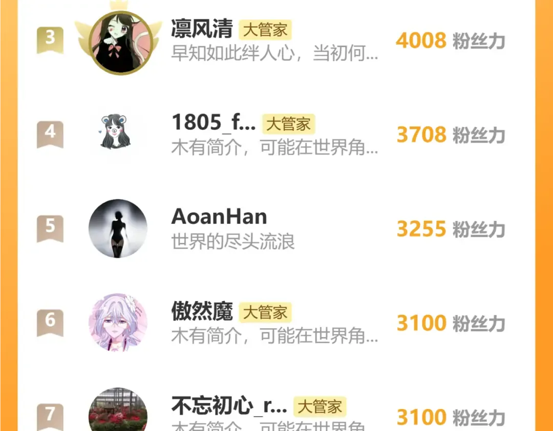 第816话 原装？杂牌？ 第115页