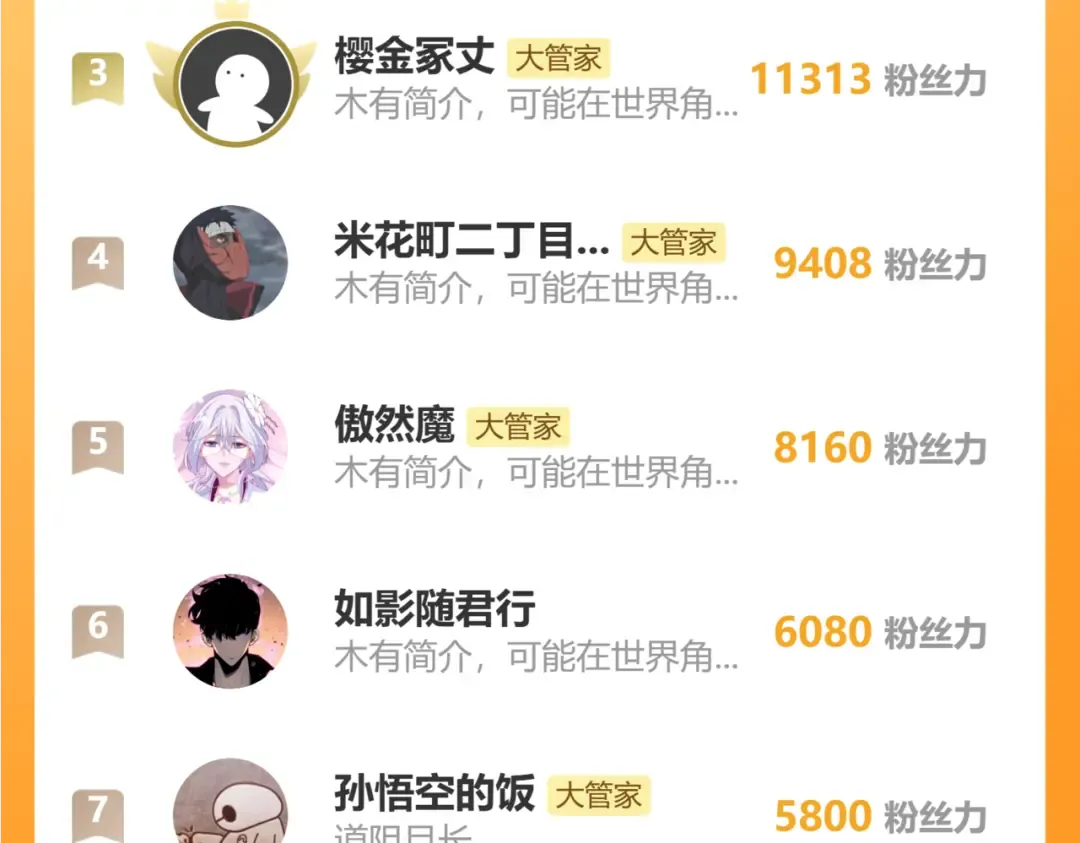 第819话 十帝十道 第129页