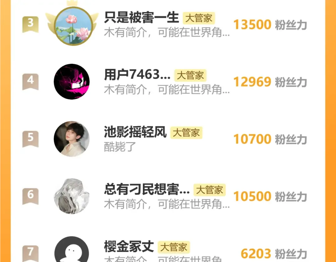 第822话 灭世的力量 第119页