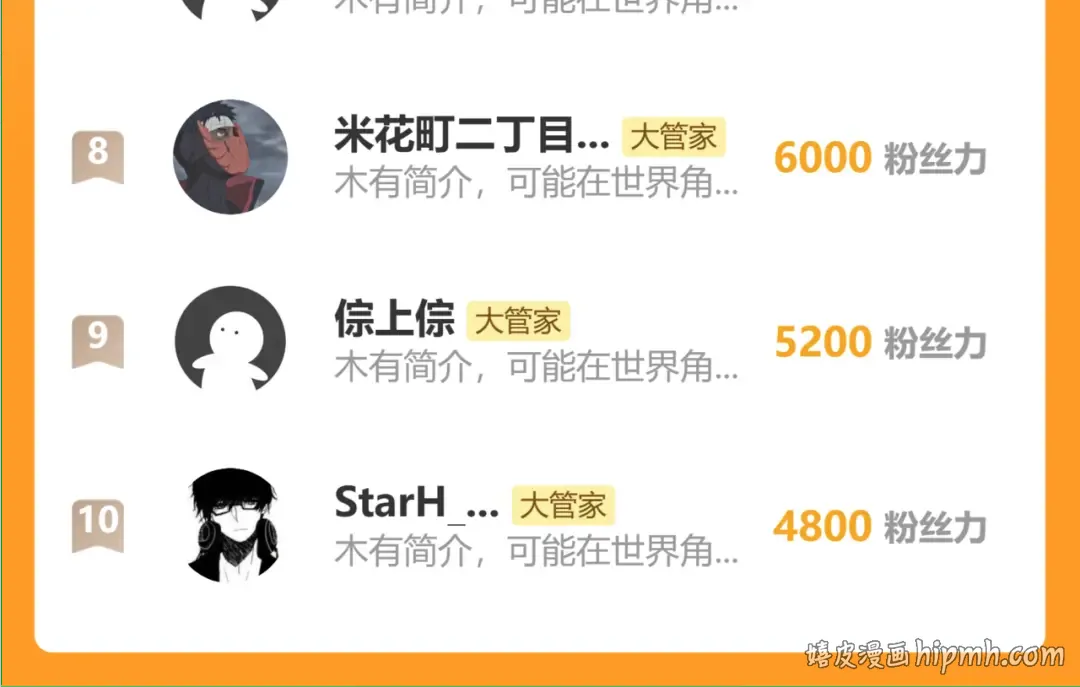 第822话 灭世的力量 第120页