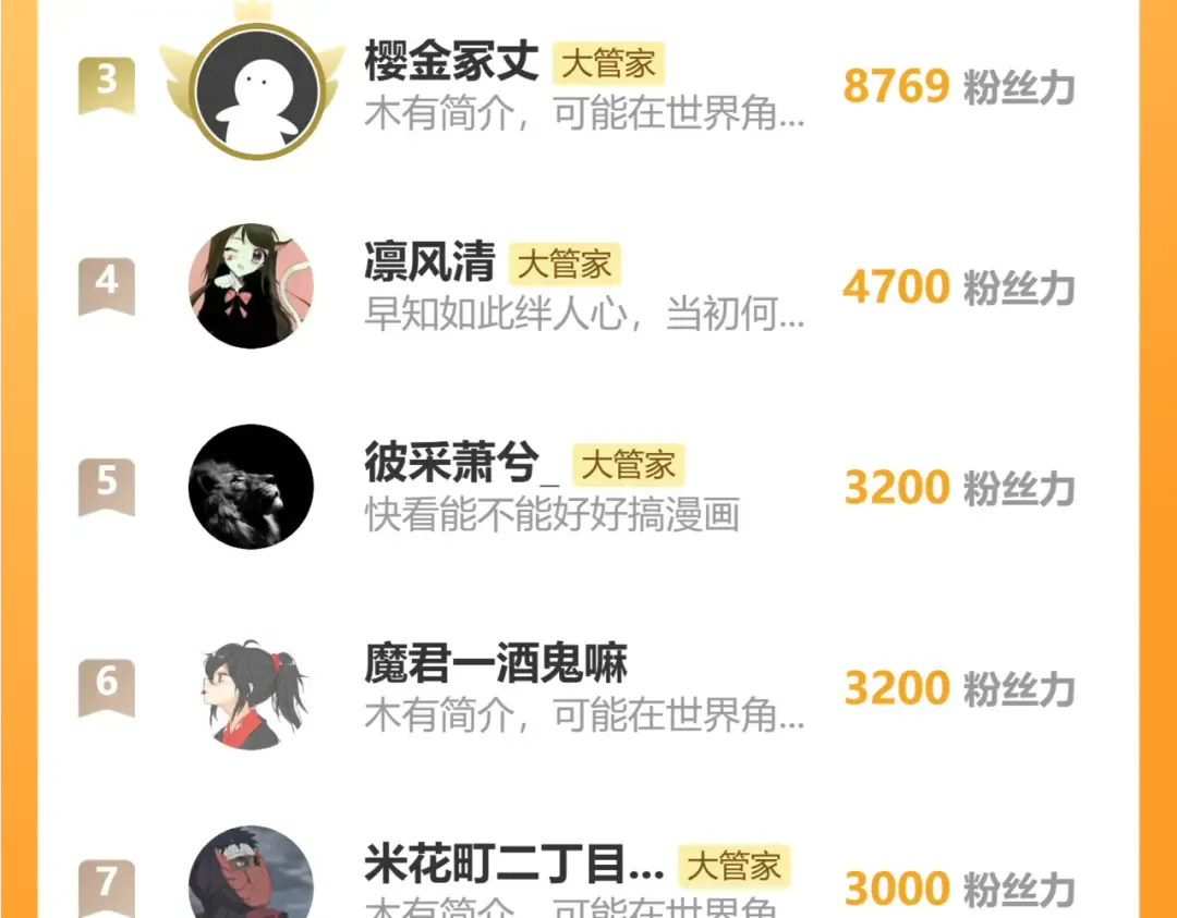 第825话 雀儿化形 第103页
