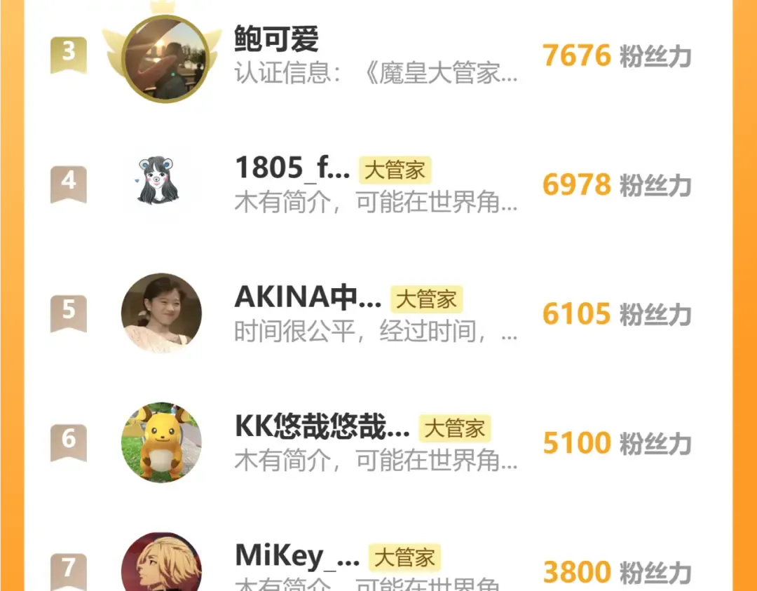 第828话 六王爷 第100页