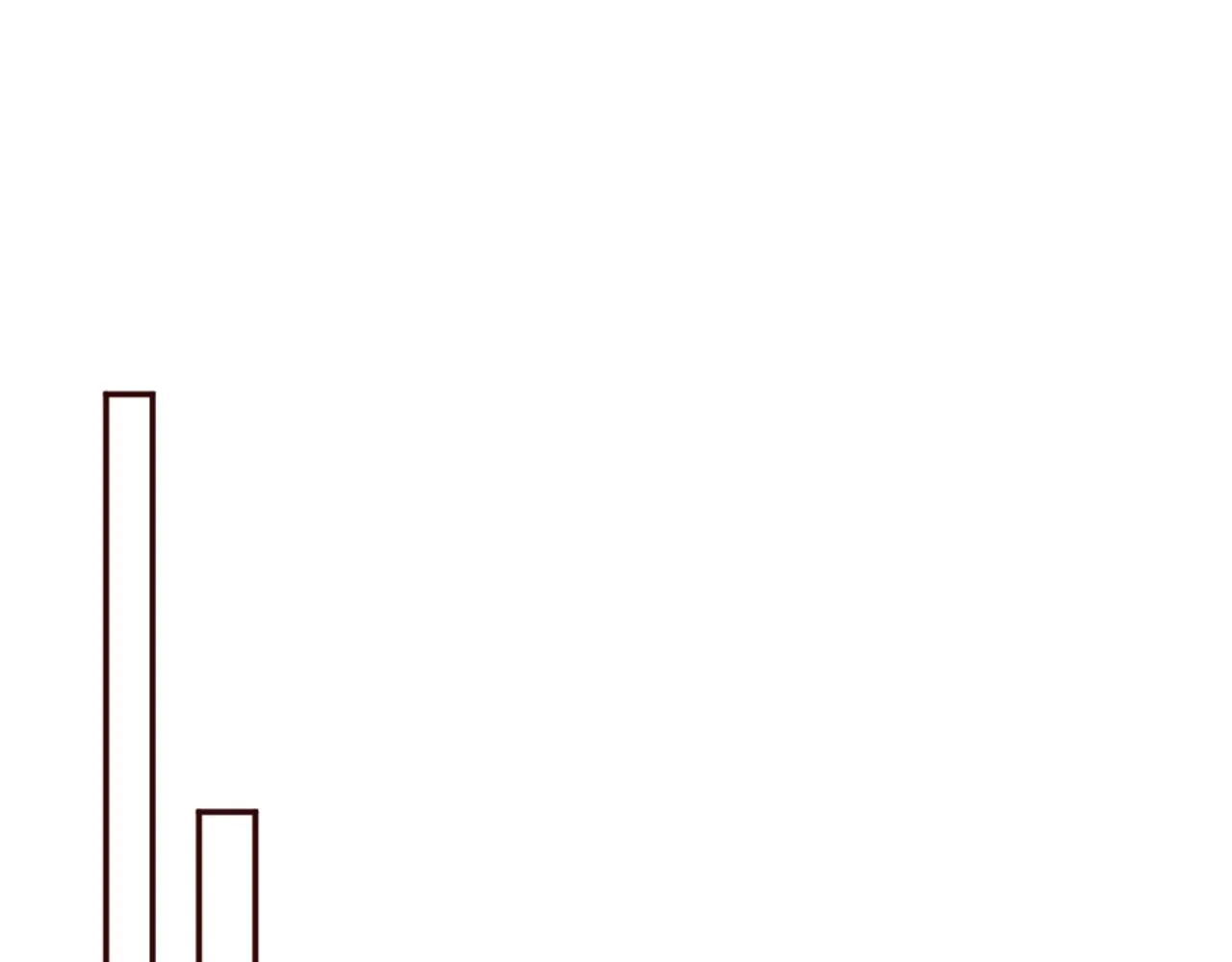 第19话 竞争！好戏登场 第81页