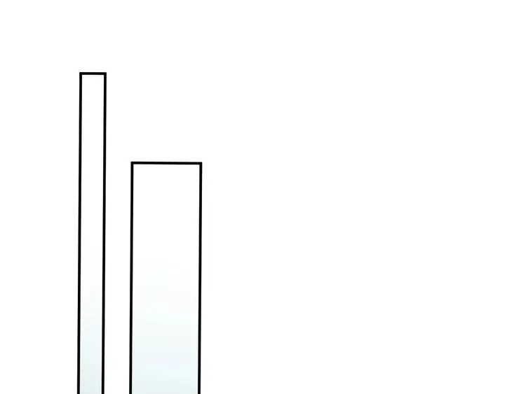 第55话 我跟他只会是兄妹关系 第68页