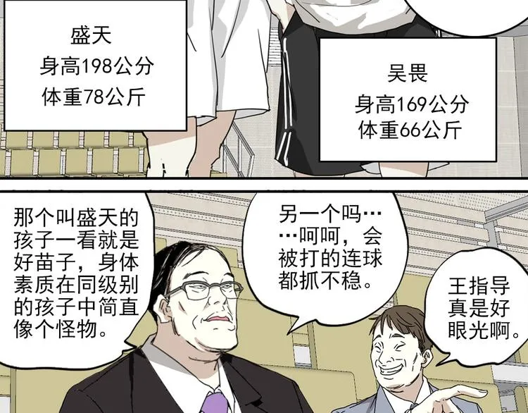 第1话 篮球怪物 第44页