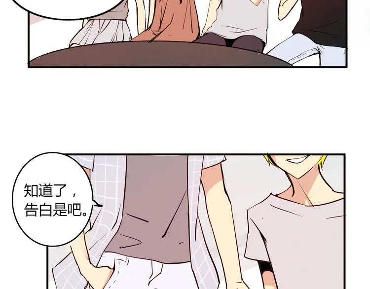 第1话 告白 第8页