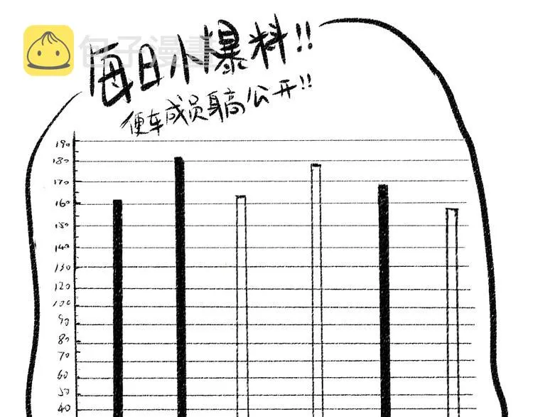 第35话-如何面对 第87页
