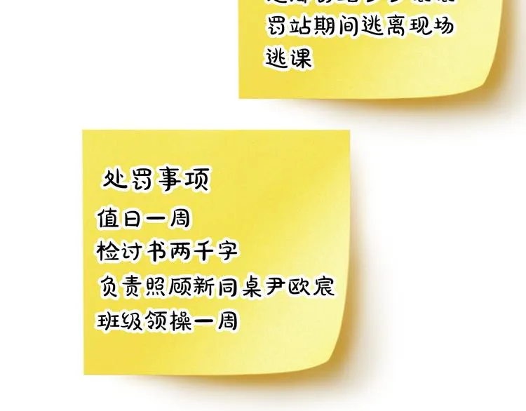 第13话 我的王子 第20页