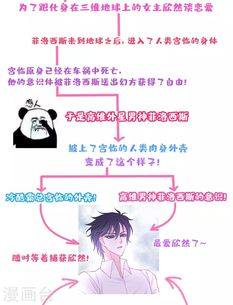 第8话 啊~我对你一见钟情了！ 第81页