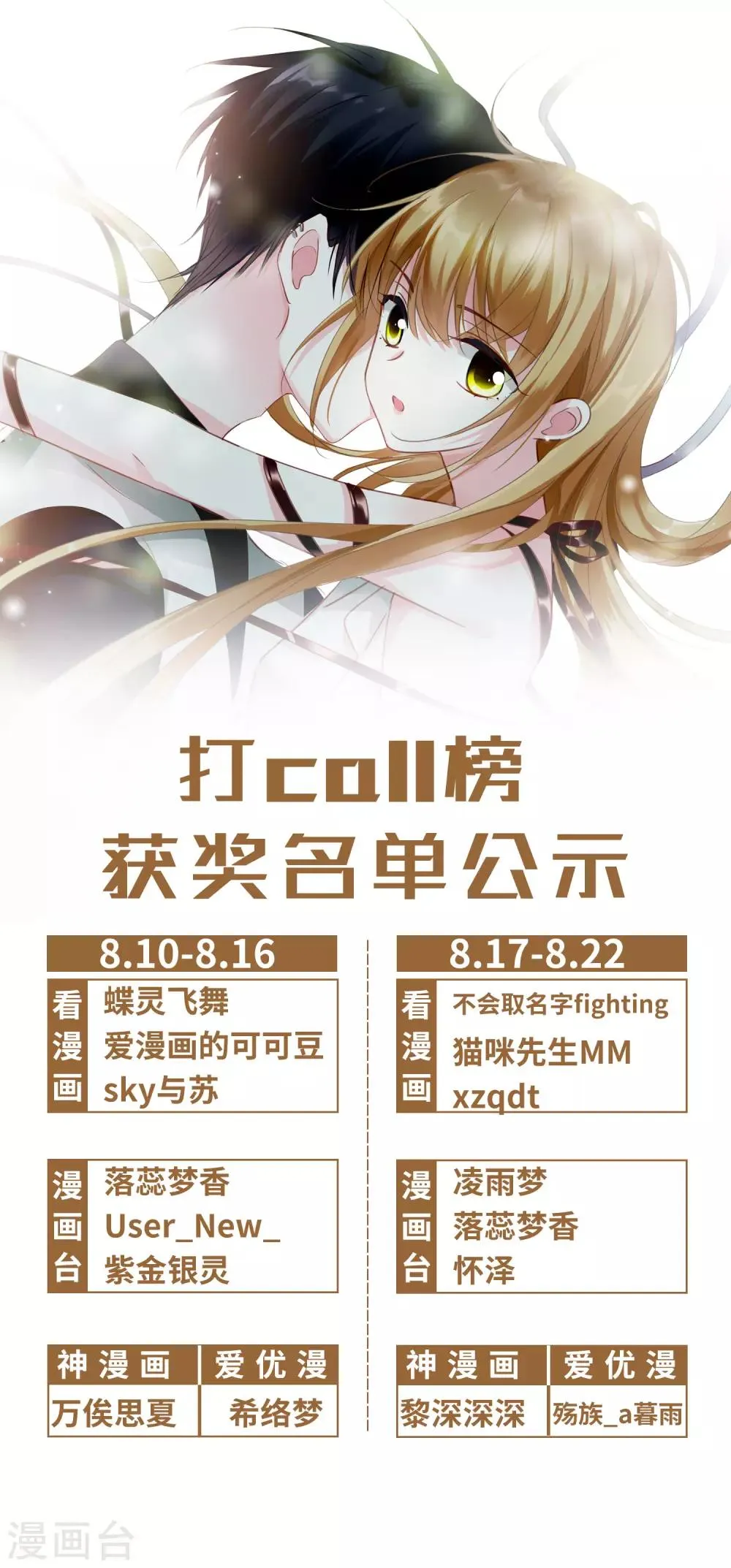 打call榜获奖名单公示 第1页