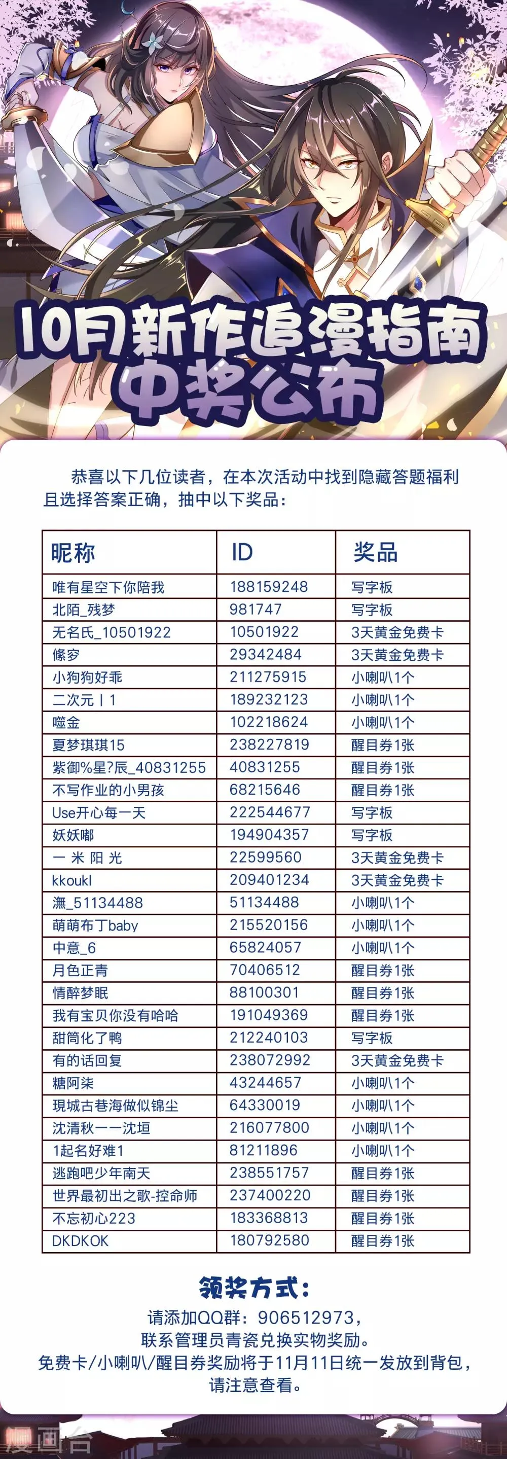 新作追漫指南获奖名单 第1页