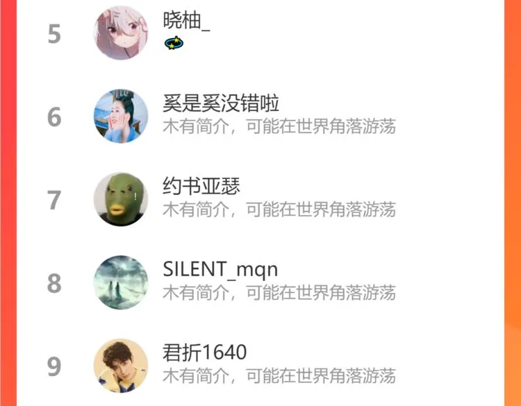 第92话 摩伽罗的PTSD 第74页