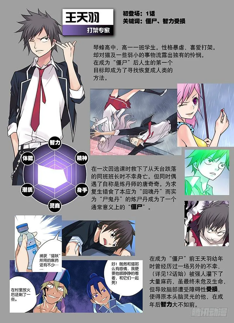 《僵尸资料库》 第2页