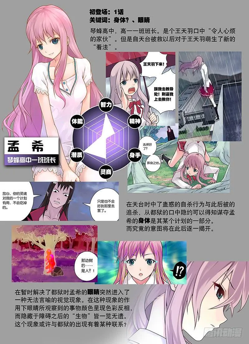 《僵尸资料库》 第5页