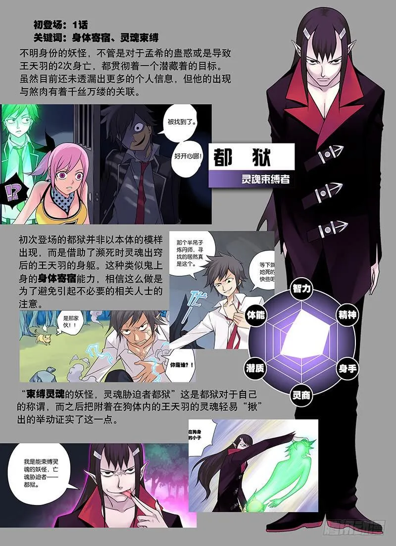 《僵尸资料库》 第6页