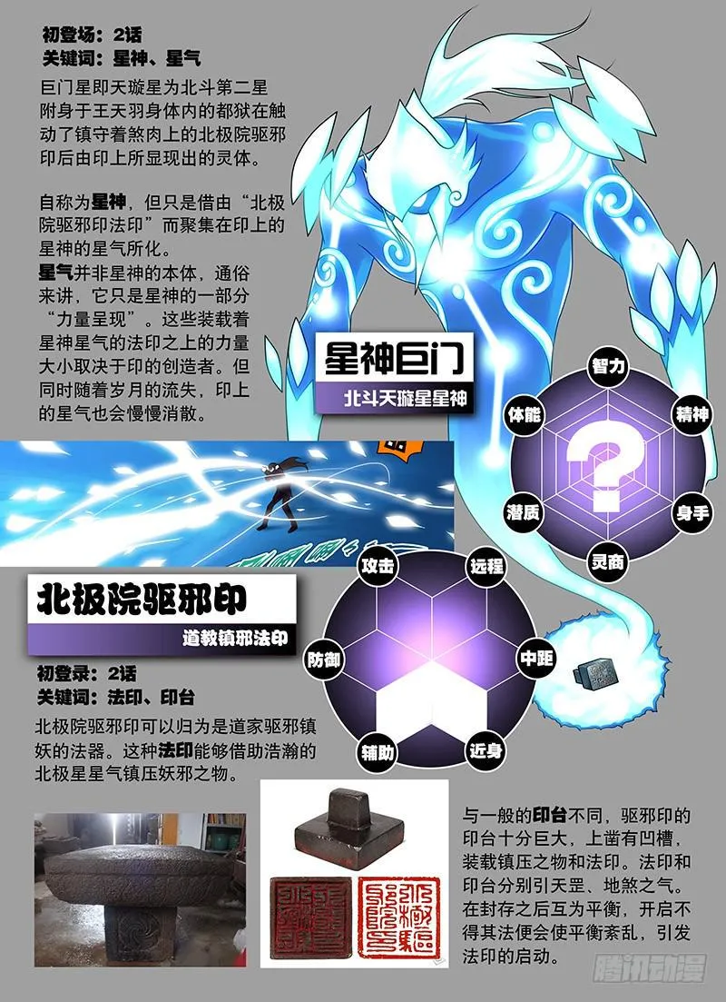 《僵尸资料库》 第7页