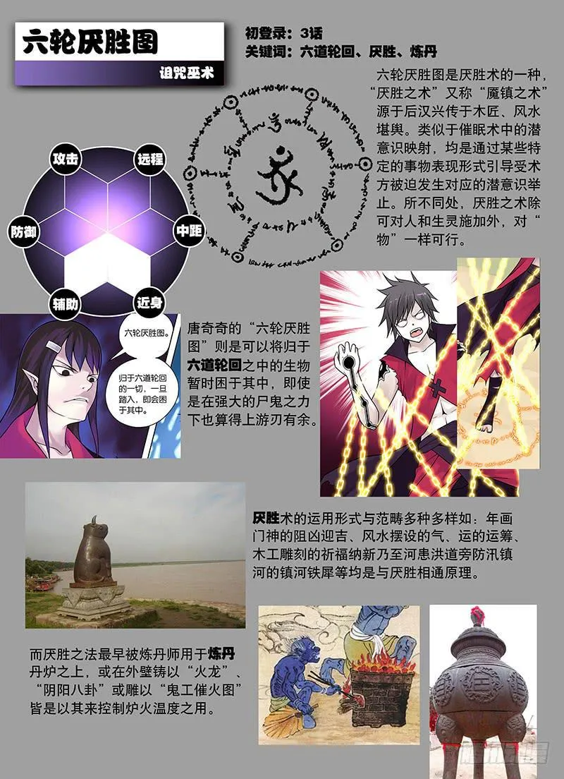 《僵尸资料库》 第8页