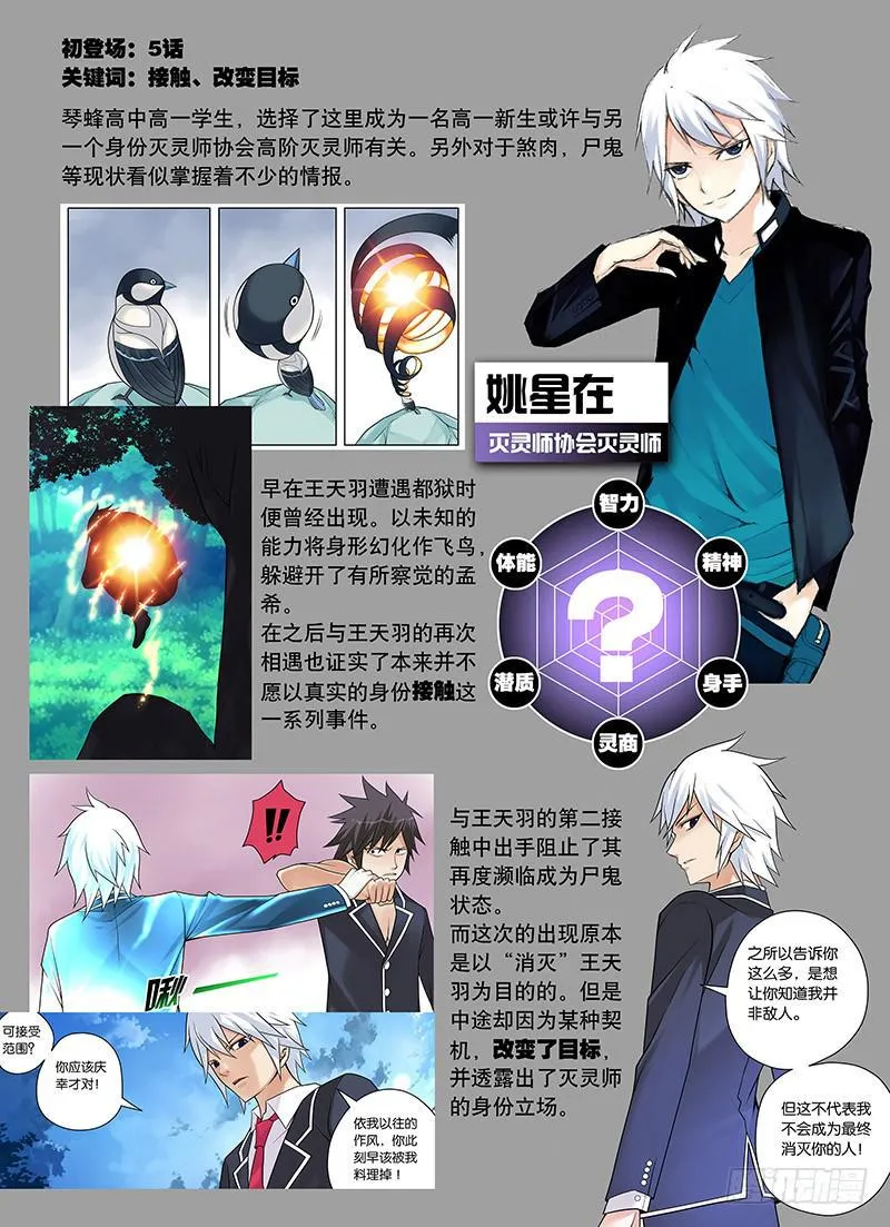 《僵尸资料库》 第9页