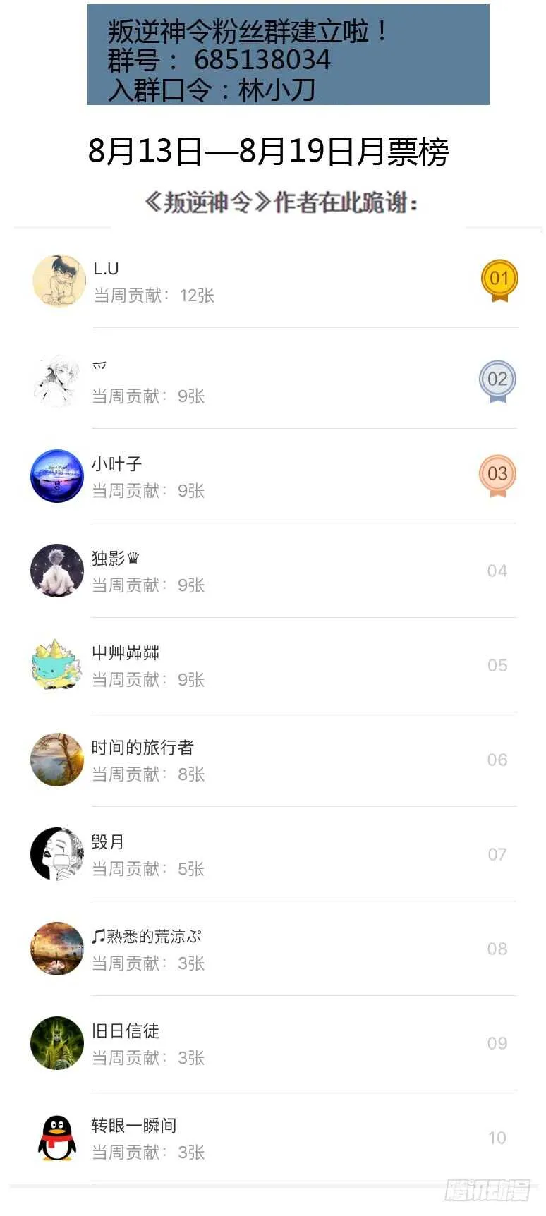 159令-圣斗……天神武装 第11页