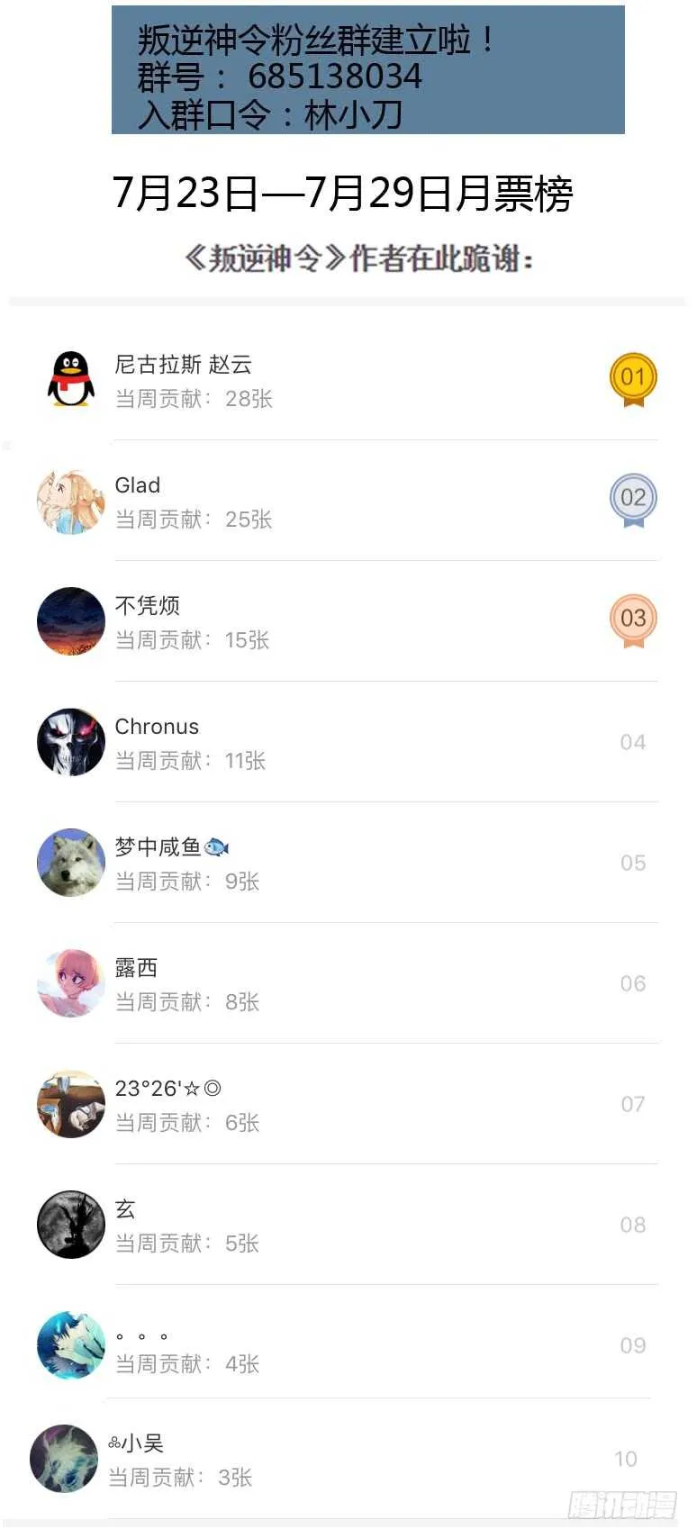 156令-身于庐山中 第10页