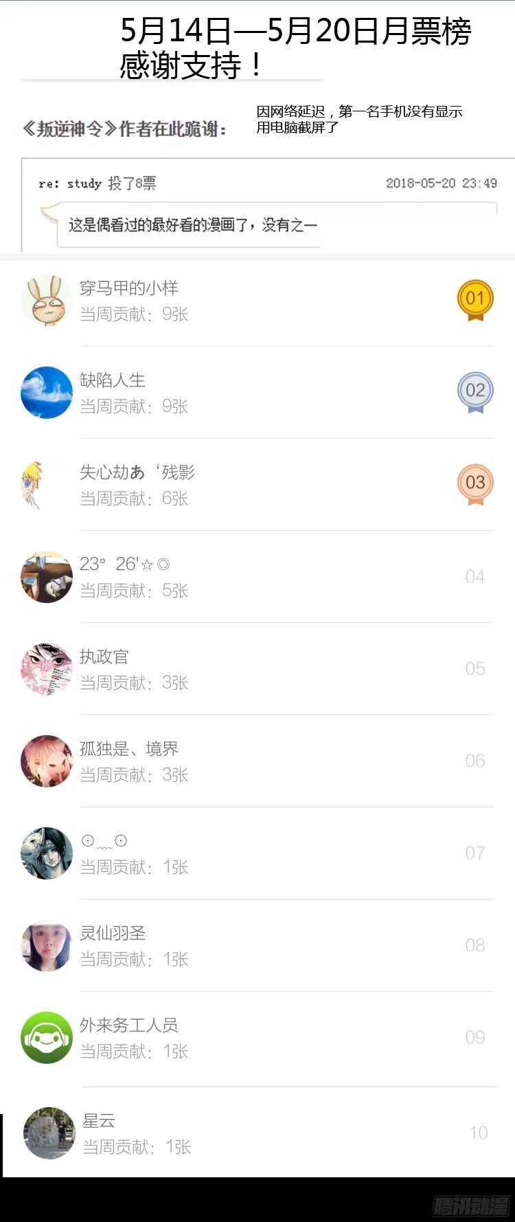 146令：冻结的命运 第11页