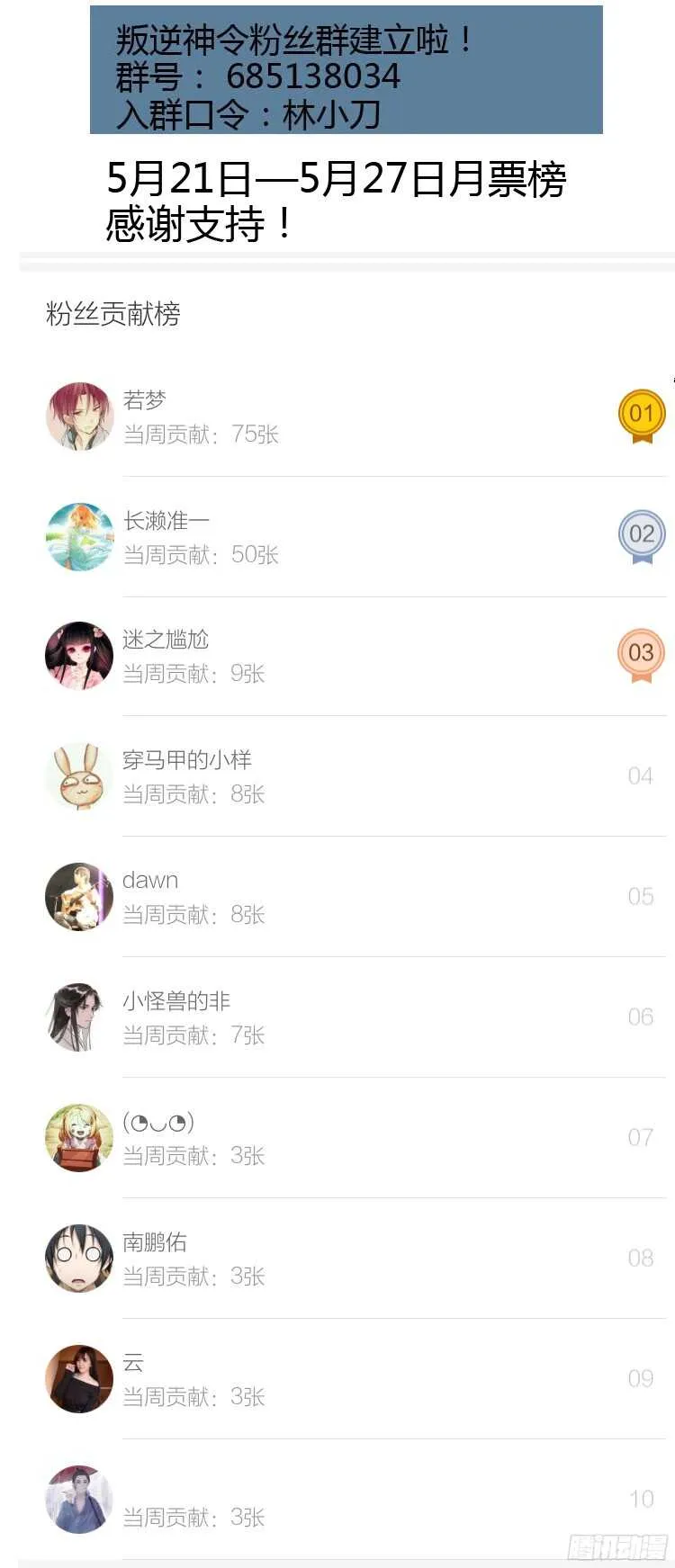 147令-天气热，易上头 第17页