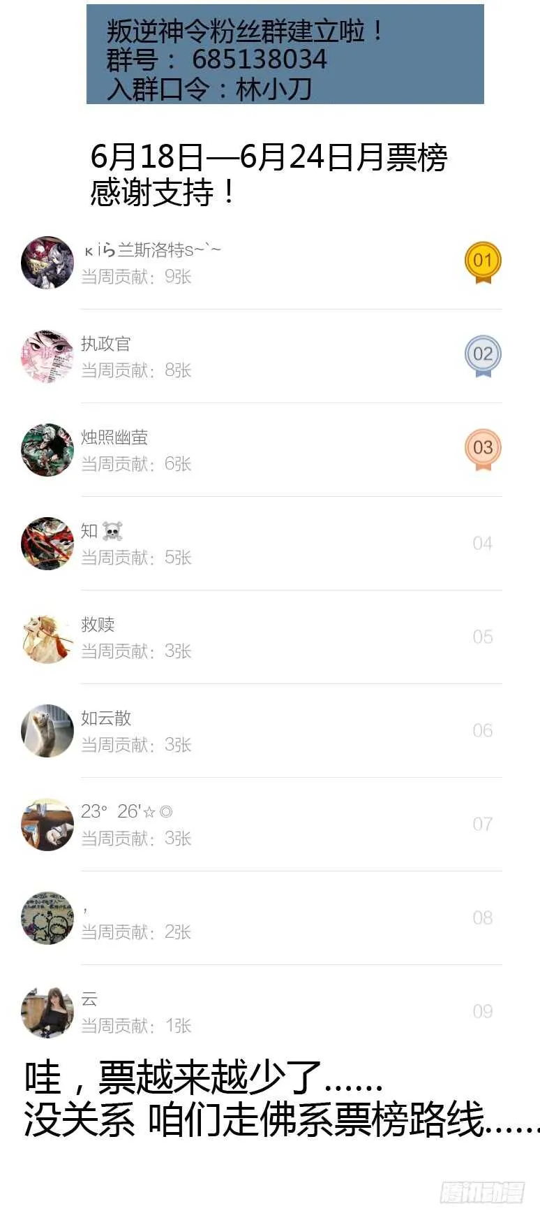 151令-红红火火…… 第11页