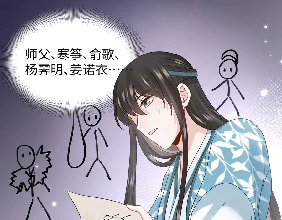 第103话 编制的命运。 第46页