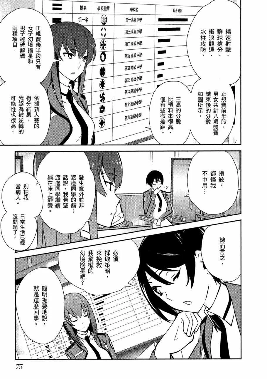 第5卷 第77页