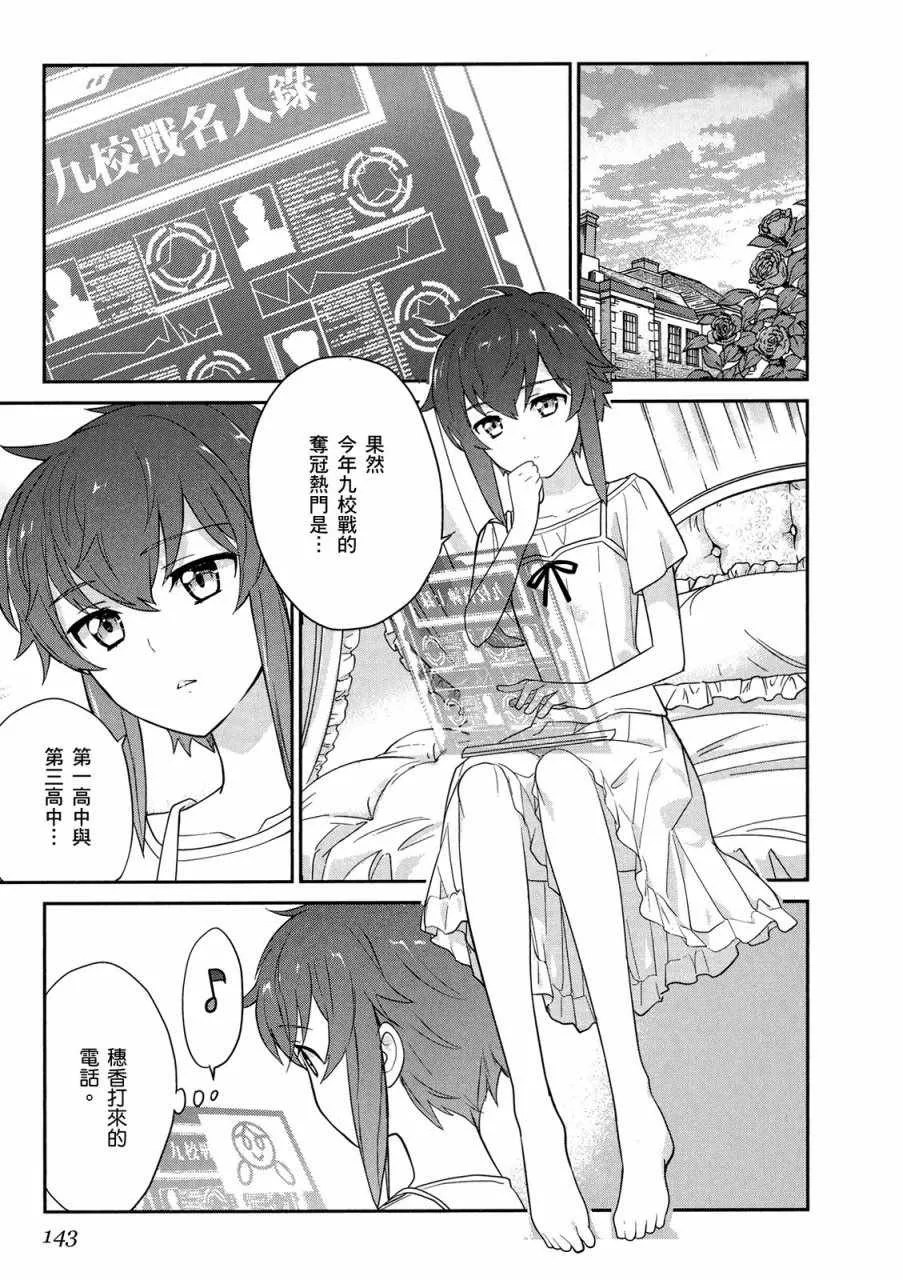 第4卷 第145页
