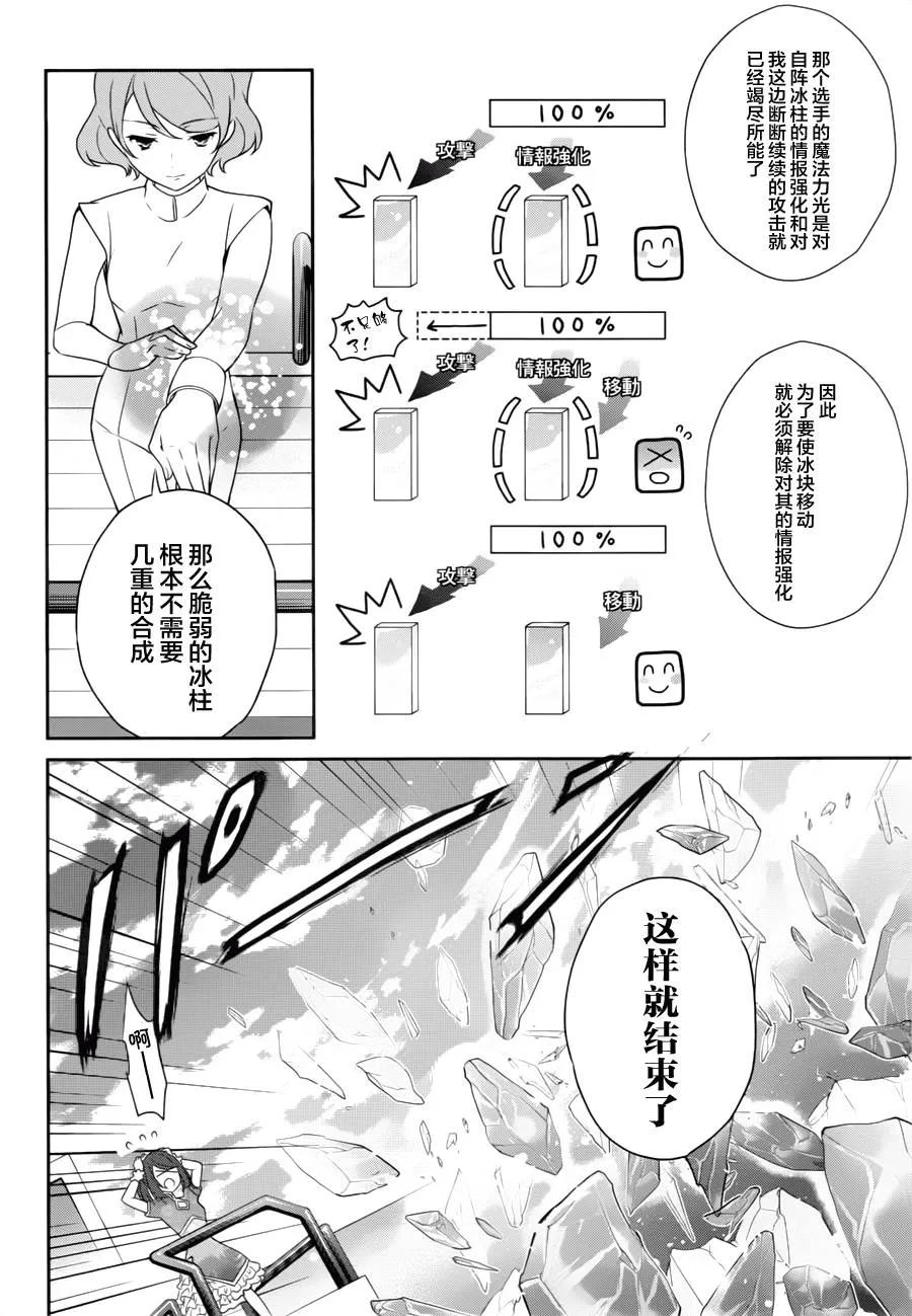 第35话 第10页