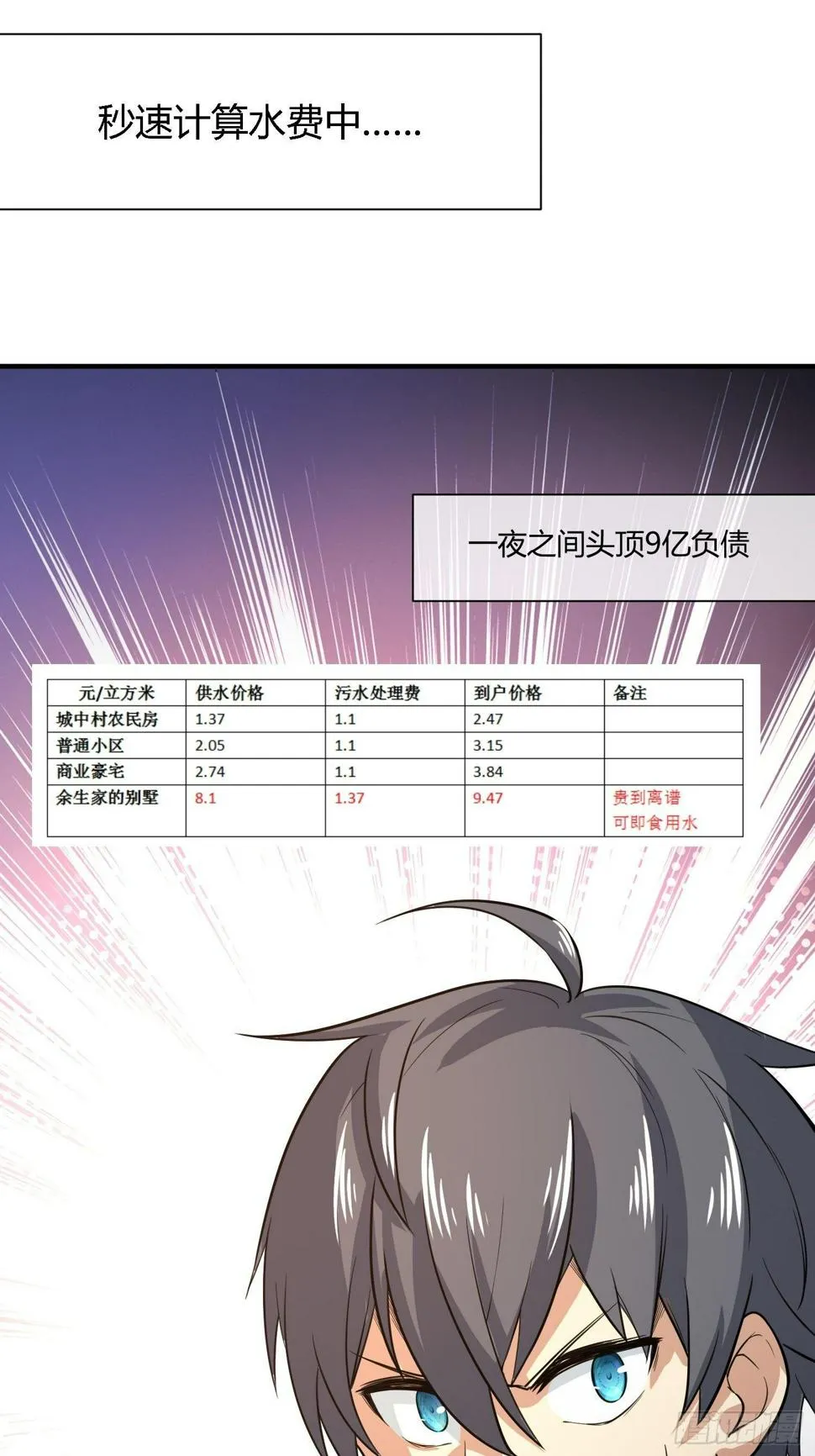 妈妈再爱我一次 第9页