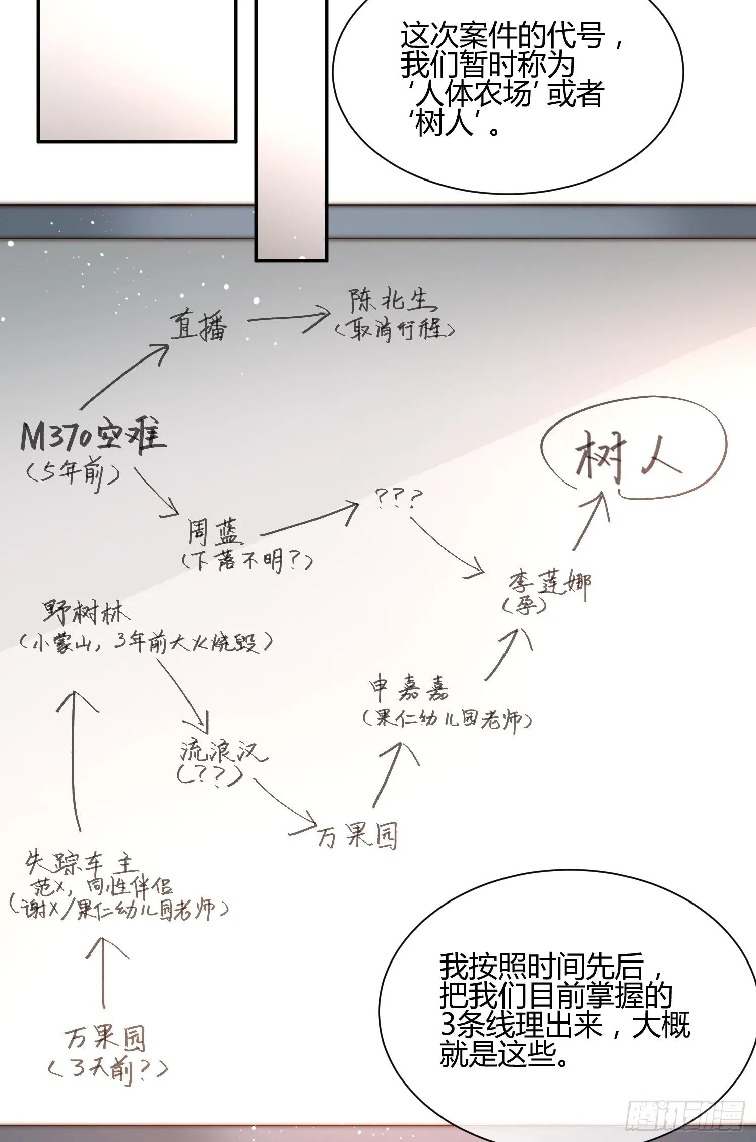 打女人会遭报应 第6页