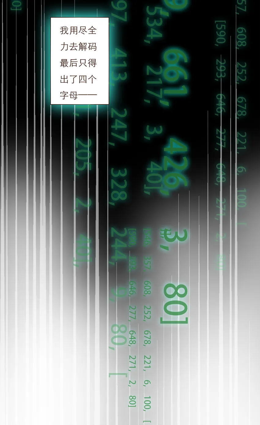 032 程序员的恋爱代码 第59页