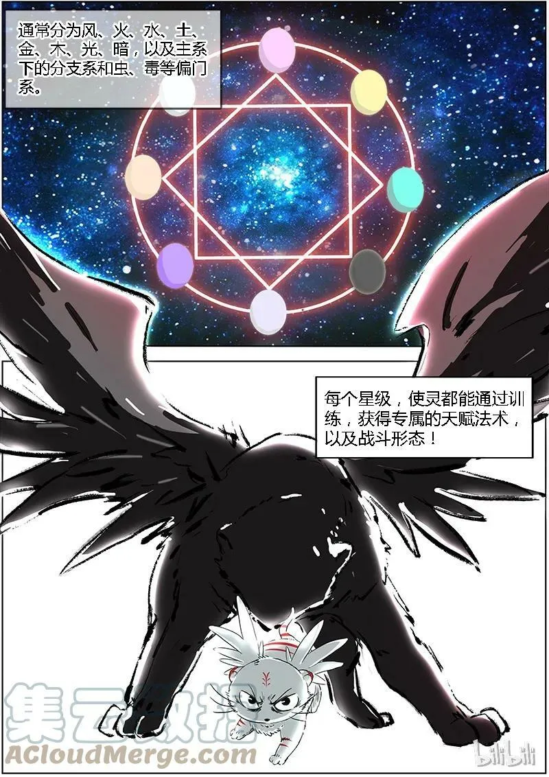 001-3 第一话 降临（03） 第2页