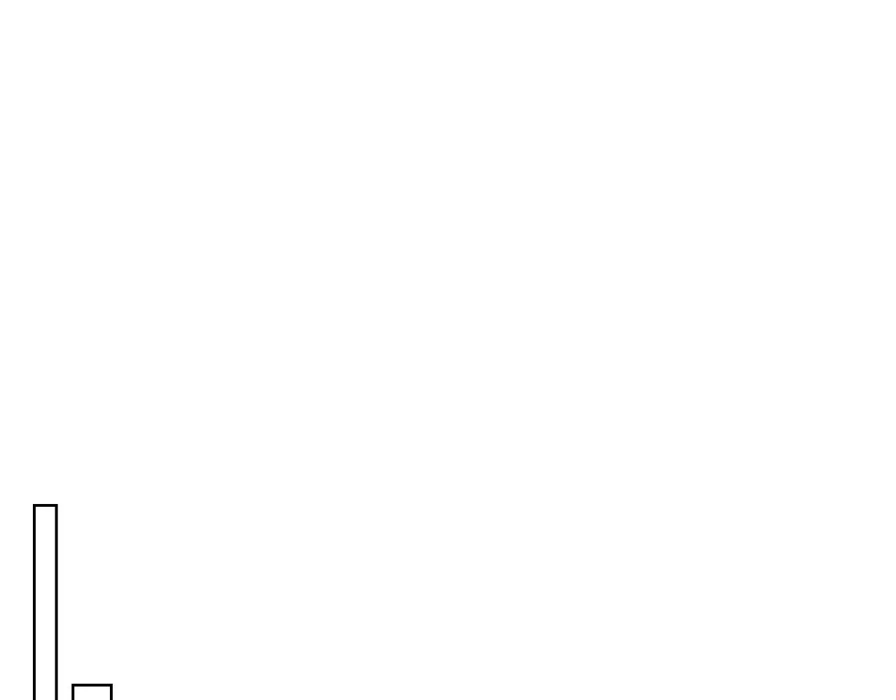 第80话 我的“未来”大姑姐！ 第122页