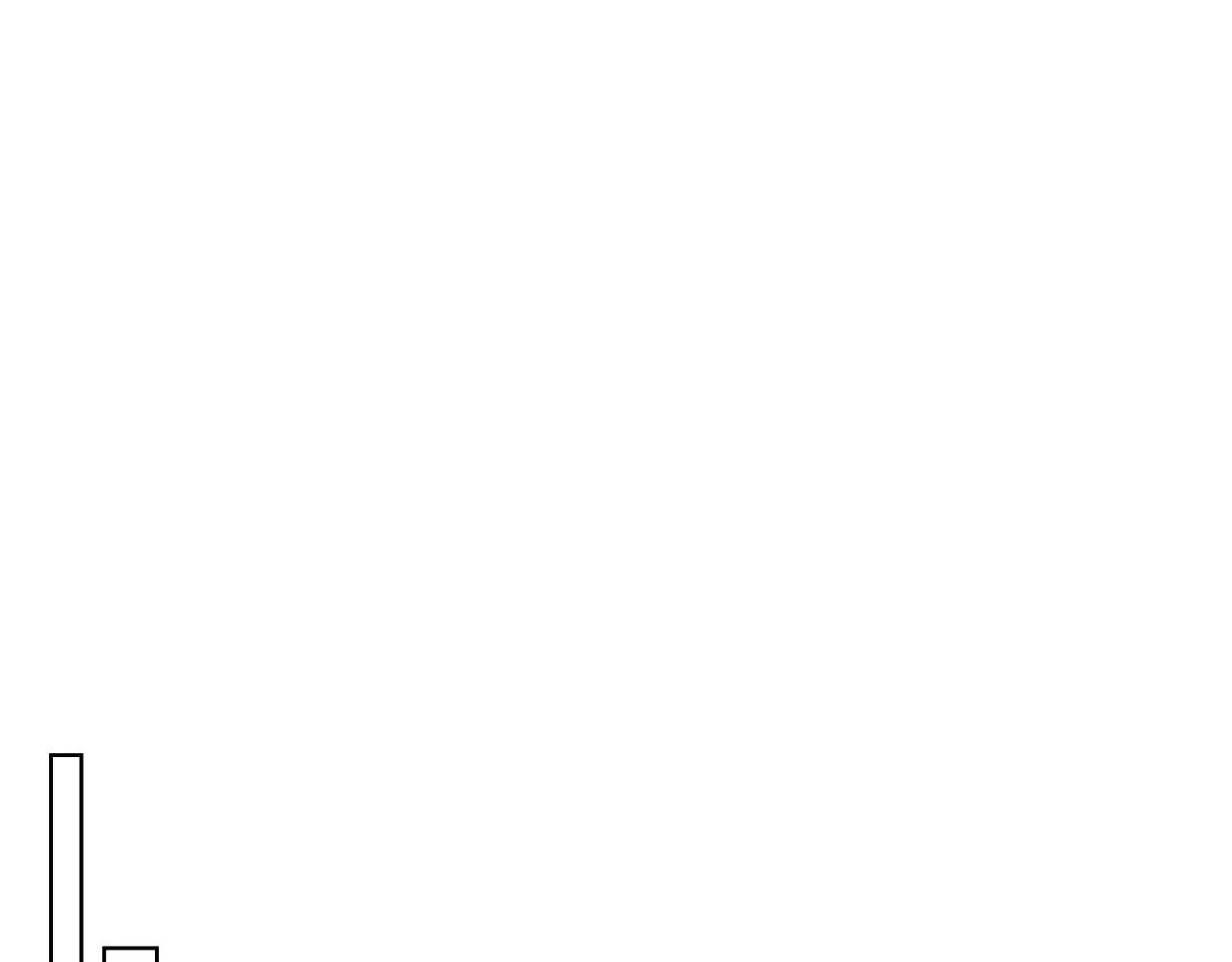 第84话 恋爱白痴四人帮 第91页