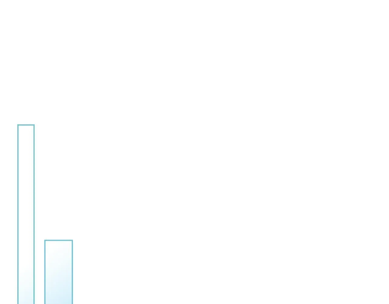 第98话 坏人内斗 第115页