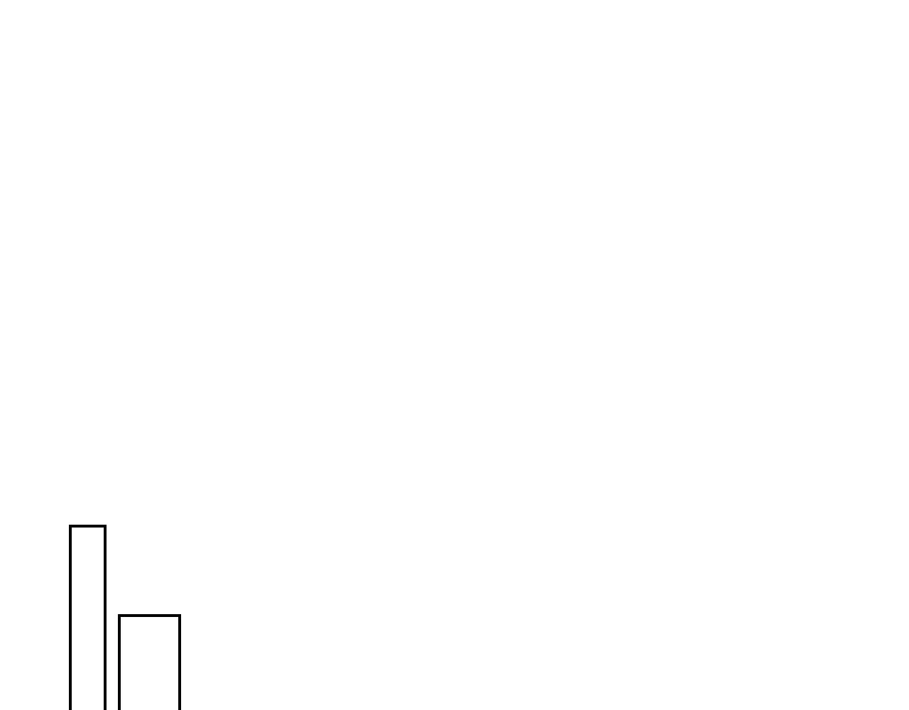 第44话 惊人的秘密 第61页