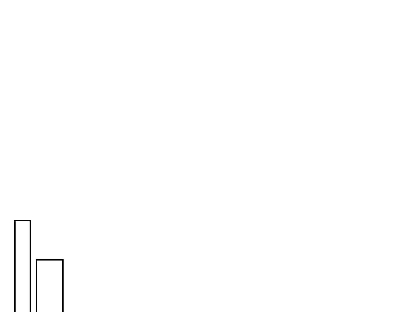 第66话 母体现身（1） 第53页