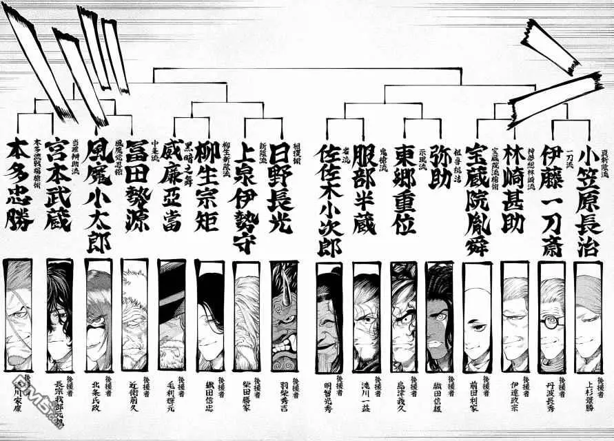 第1话 第57页