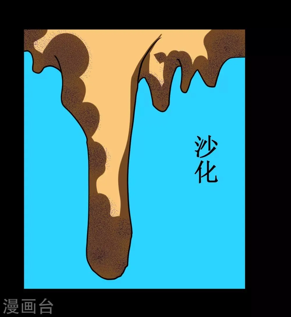 第111话 一指百吨力 第17页